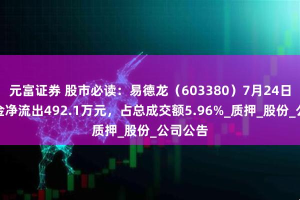 元富证券 股市必读：易德龙（603380）7月24日主力资金净流出492.1万元，占总成交额5.96%_质押_股份_公司公告