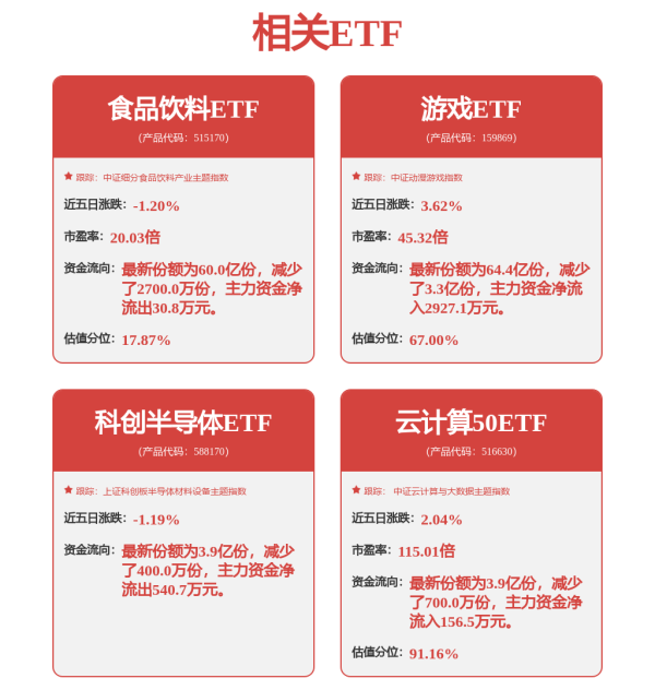 兆富配资 美股盘前要点 | 英伟达澄清芯片不存在后门！超微电脑大砍全年营收指引，盘前跌超17%